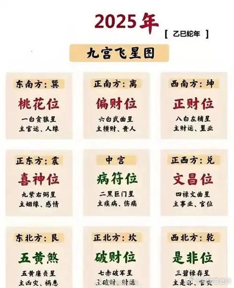 星煞什么意思图标