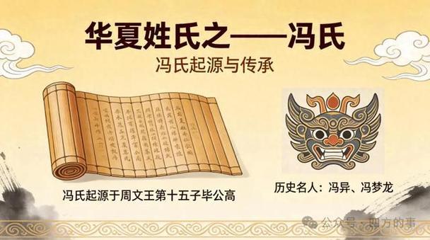 姓冯的辈分截图