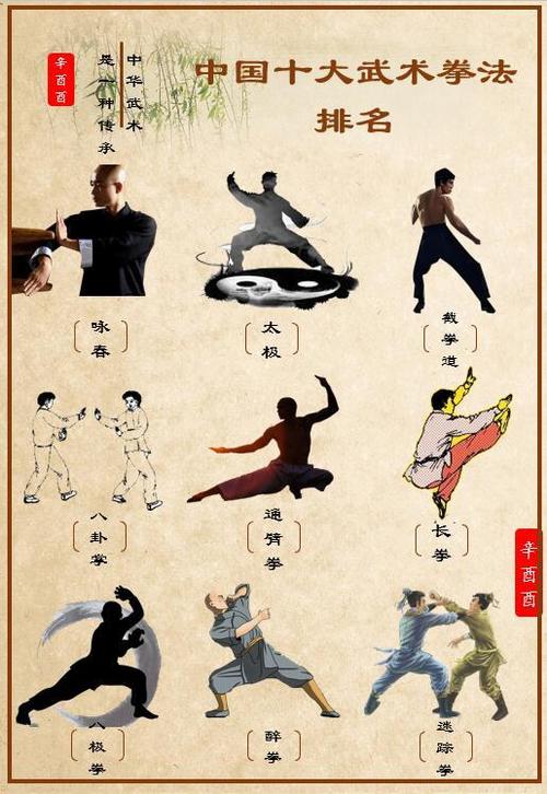 十大公认最强武功