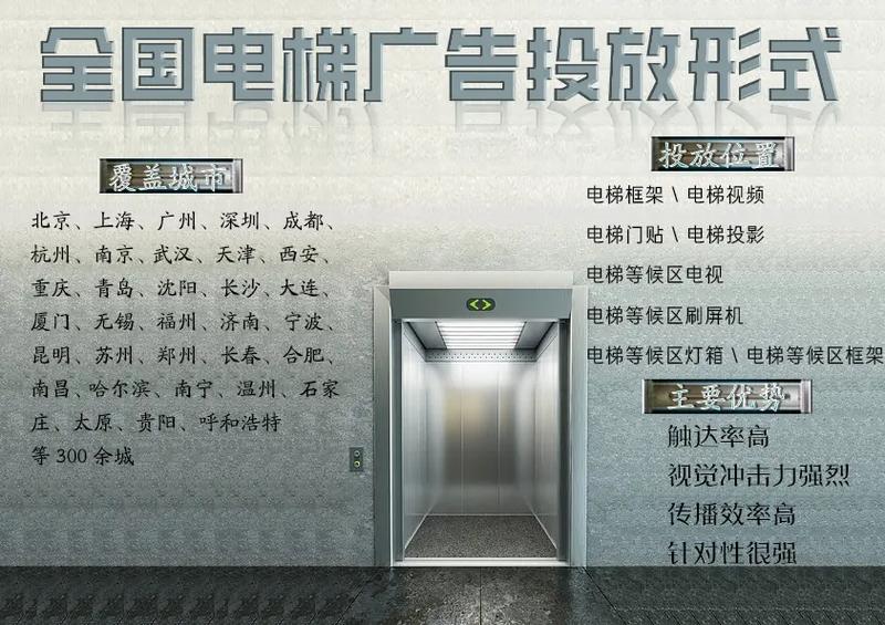 电梯里的广告牌截图