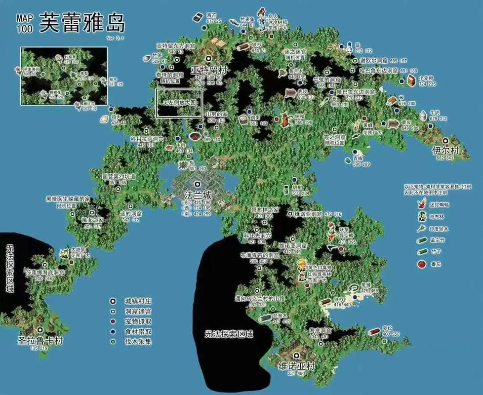 魔力宝贝采集纯点图