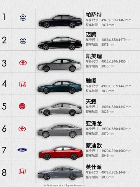 口碑最好的二线品牌图标