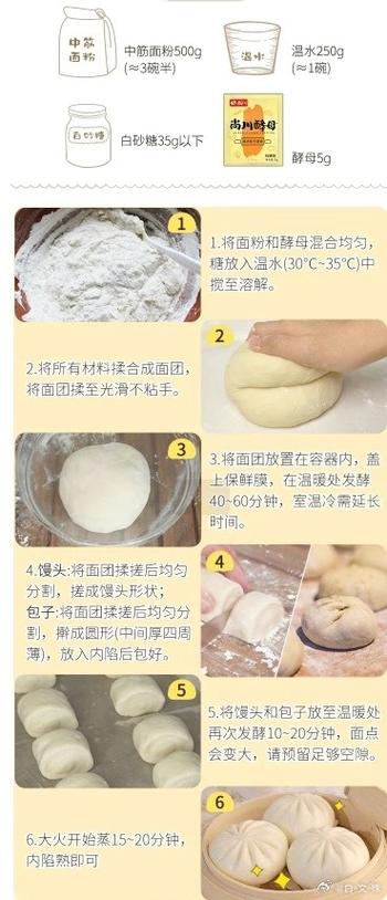 怎样做馒头