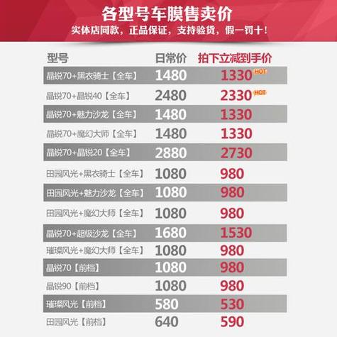 懂车帝便宜还是4s店便宜缩略图