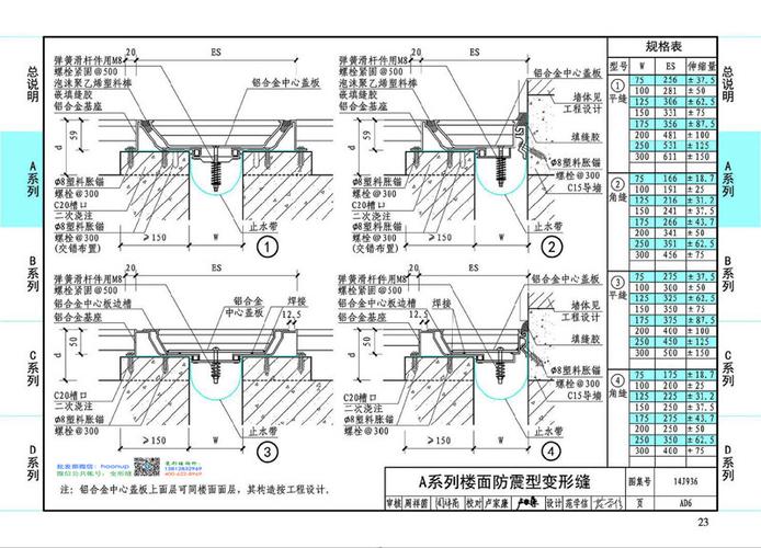 变形缝14j936图集