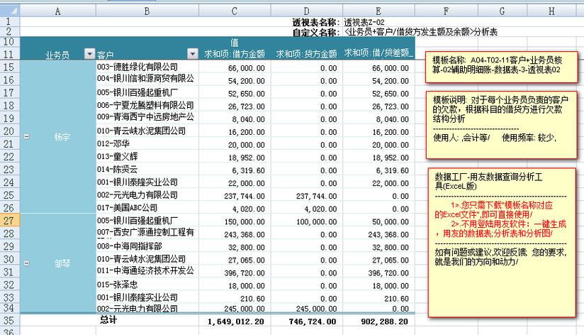 用友往来明细账在哪里