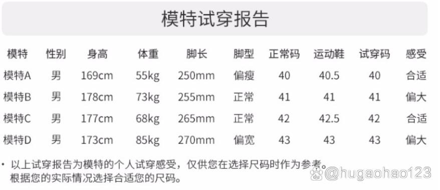 马丁靴大一码能穿吗