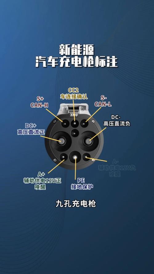 充电枪头接线截图