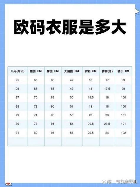 尺码换算截图