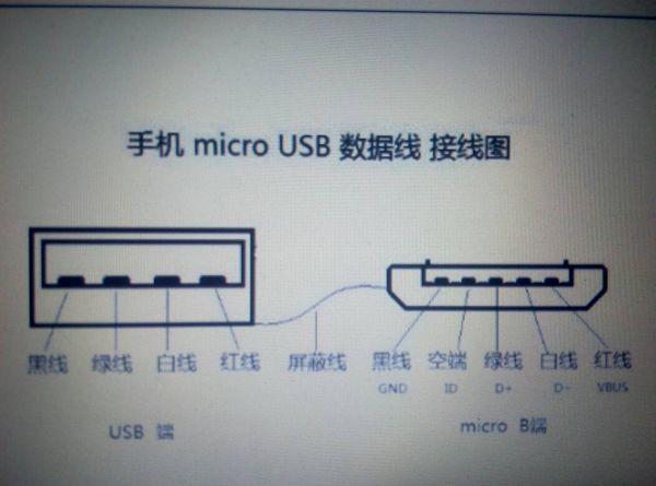 手机充电线4根接法图