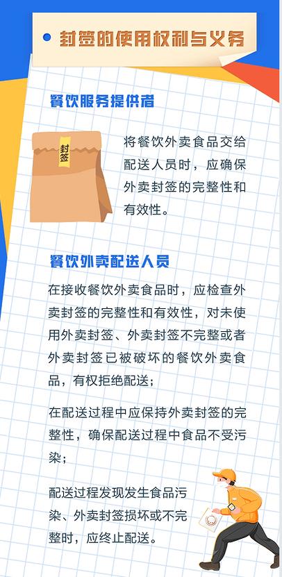 怎么和外卖平台谈合作