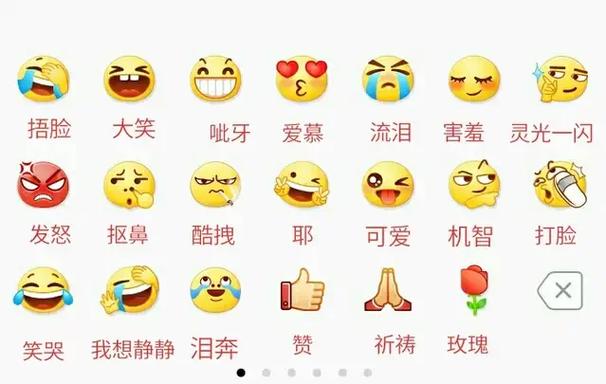 查表情图的意思是什么