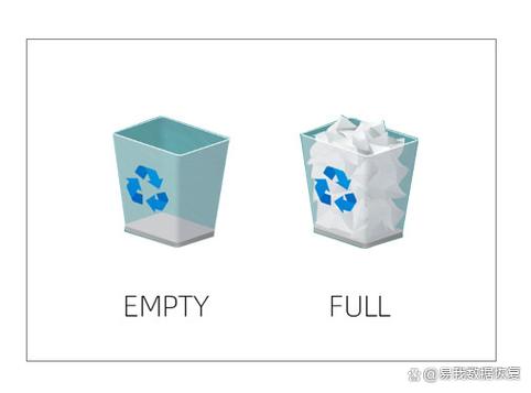 APP回收站缩略图