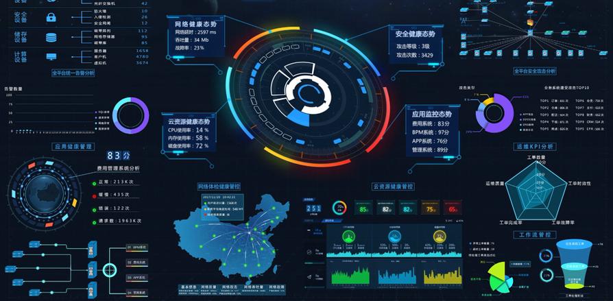集成网络信息平台图标