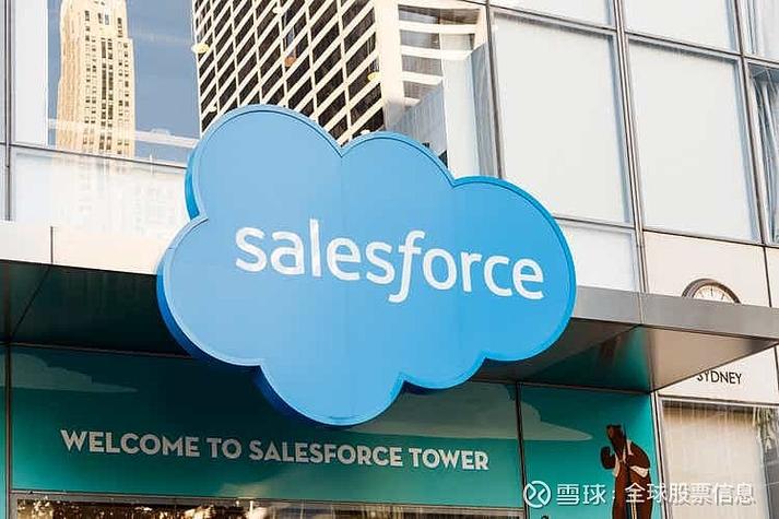 salesforce股票代码