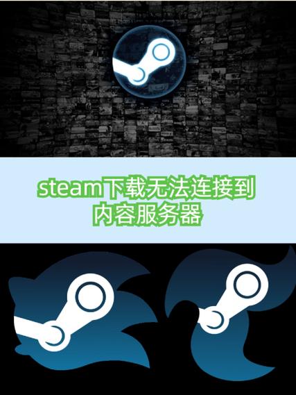 steam服务器卡