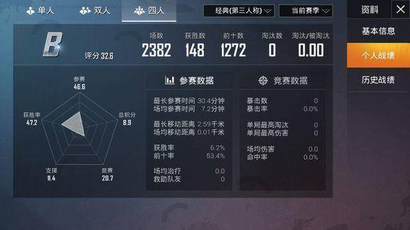 和平精英战绩显示不全