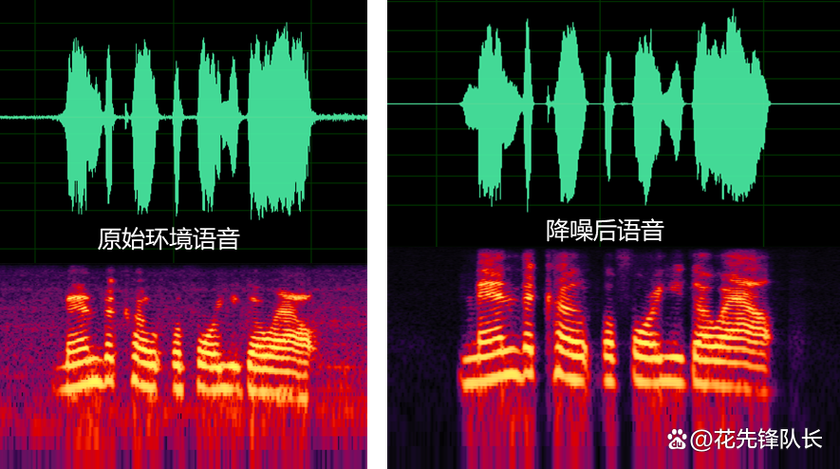 华为手机降噪音的方法