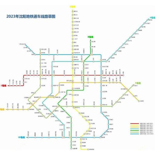 沈阳地铁5号线最新官方消息
