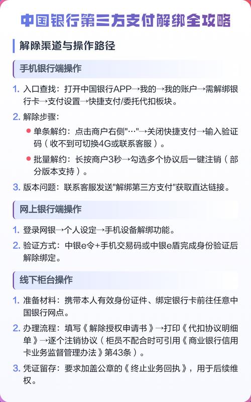 中国银行app解除绑定步骤缩略图