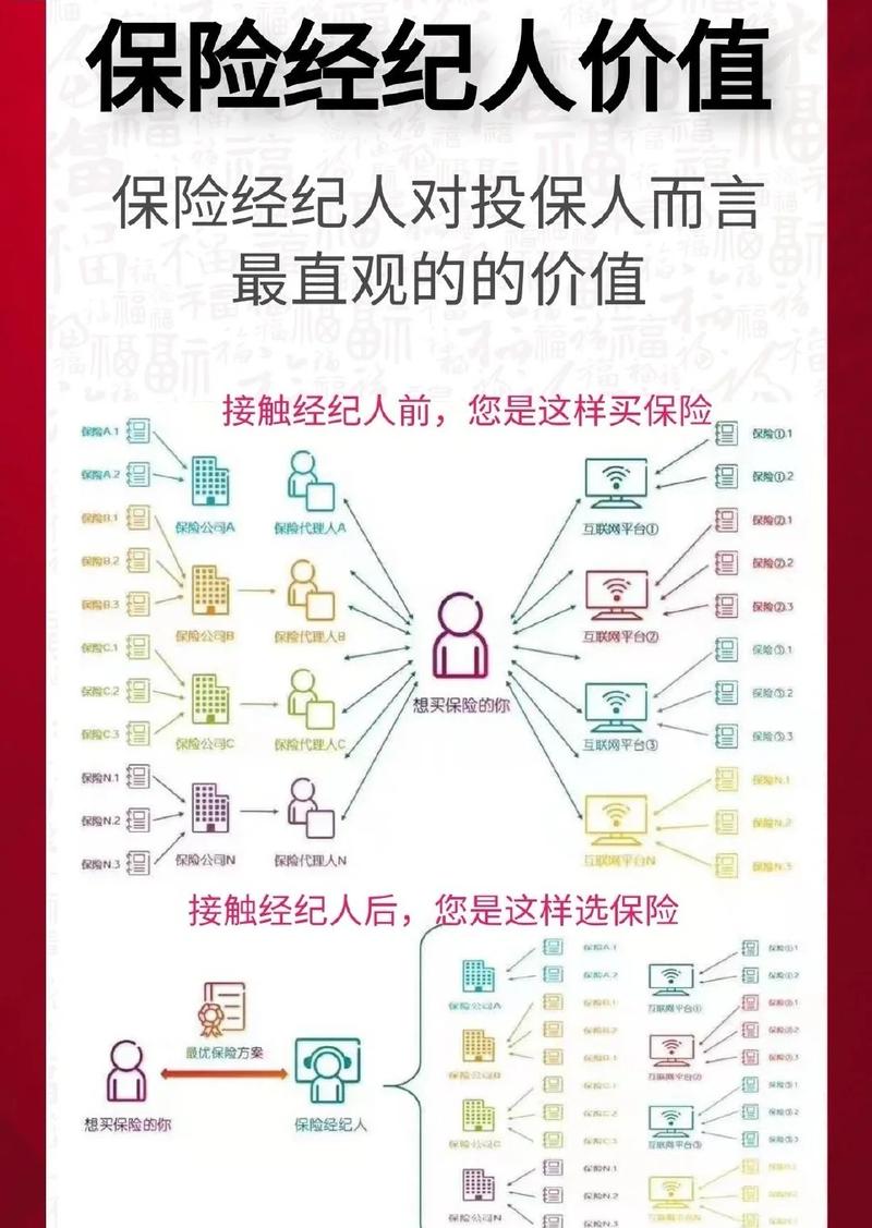 中利保险联系方式