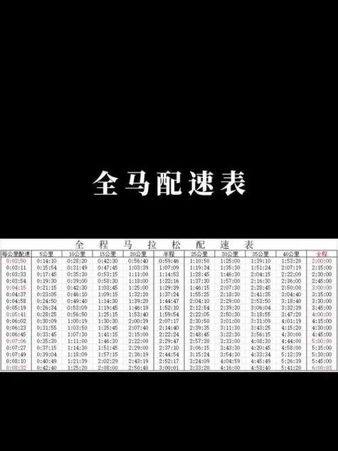 马速度每小时多少公里