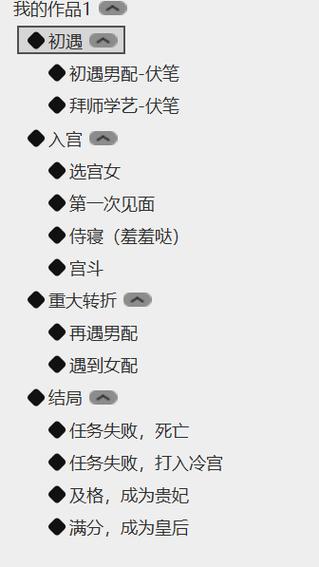 橙光游戏存档怎么删除缩略图