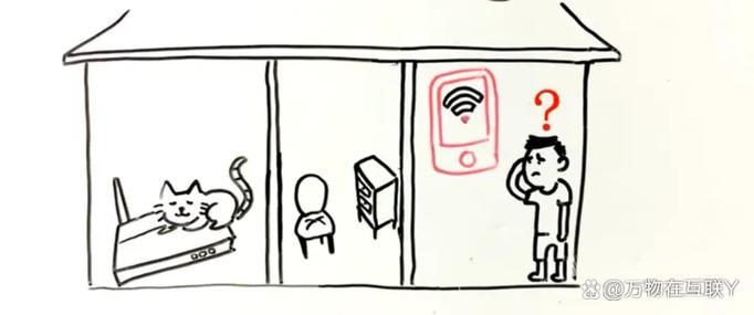 wifi隔了两堵墙信号不好怎么办