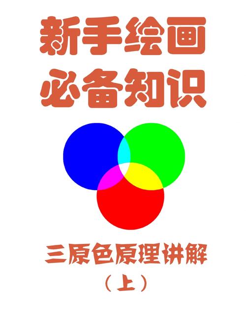 3原色的组成原理图