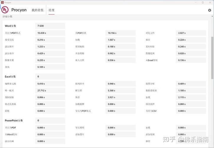 笔记本电脑一般用多久