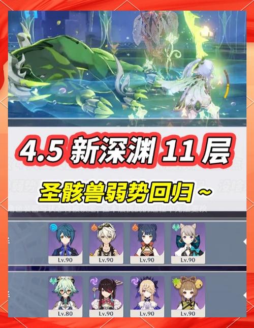 原神深渊角色强度排行缩略图