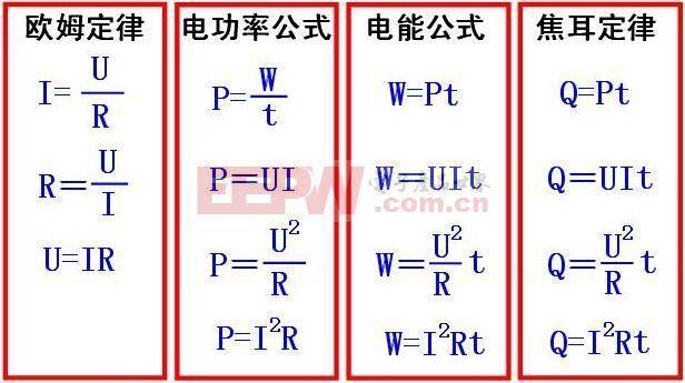 用电器功率计算公式