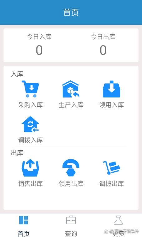 产品没有入库导致