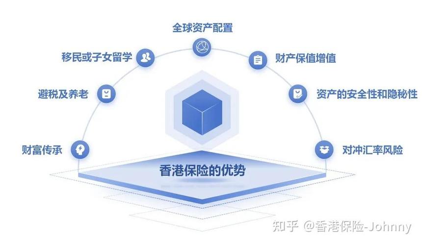 国际避税的含义及其原因