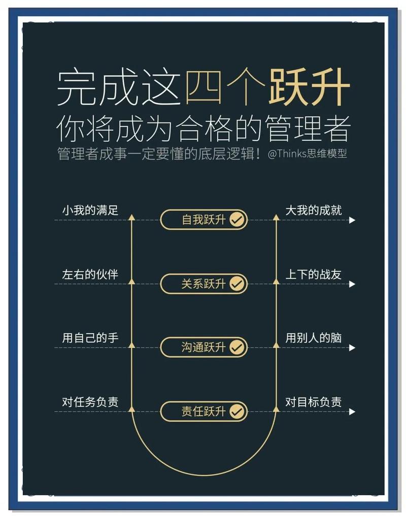 修改幸运值的方法