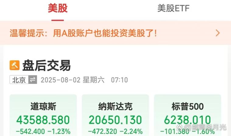 美股暴跌a股一定跌吗缩略图
