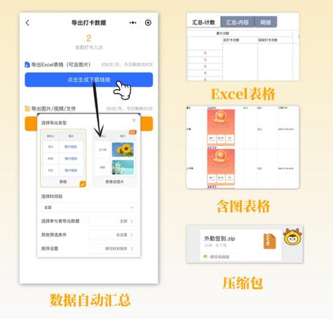 飞书可以定位员工位置吗