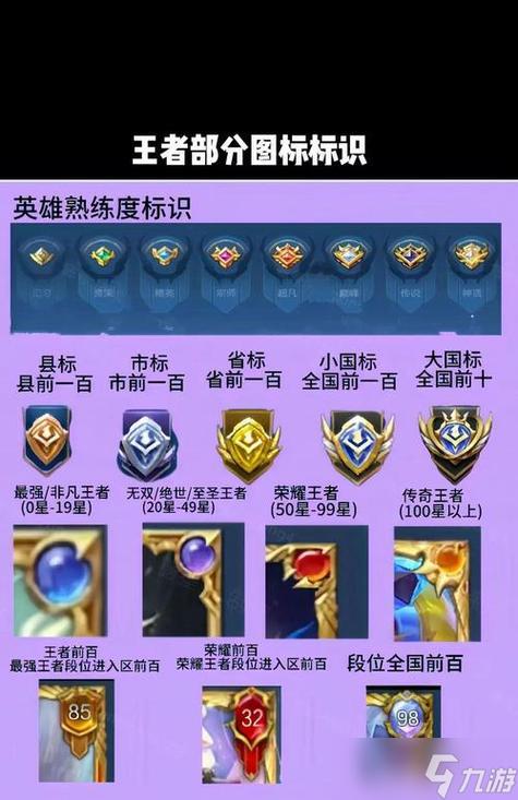 王者荣耀怎么取消标志图标