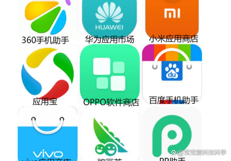 手机上怎么找到应用商店截图