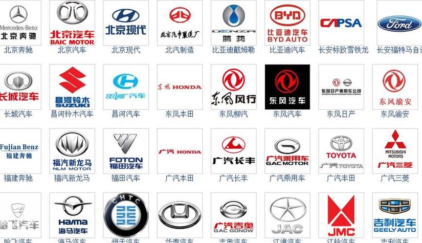 上汽汽车车标图片