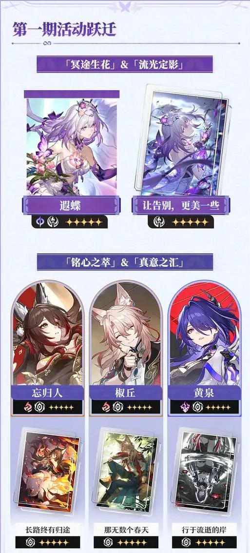 崩坏星穹铁道兑换码有没有有效期