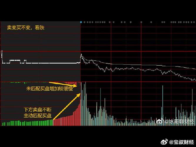 美股最新行情走势缩略图