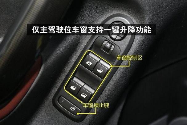货车车门开锁技巧图解