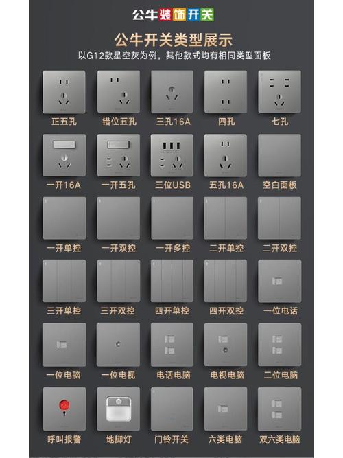 插座分为几种类型缩略图