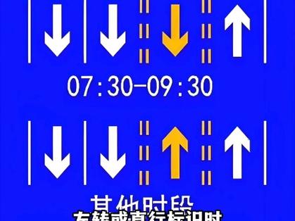 潮汐线什么意思