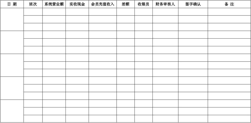 物品交接确认单截图
