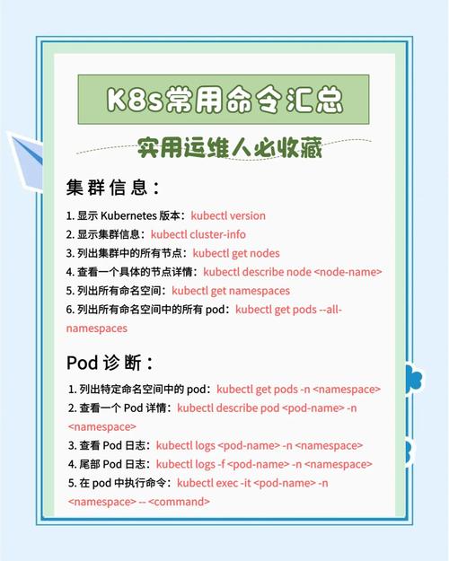 WHKS是什么意思