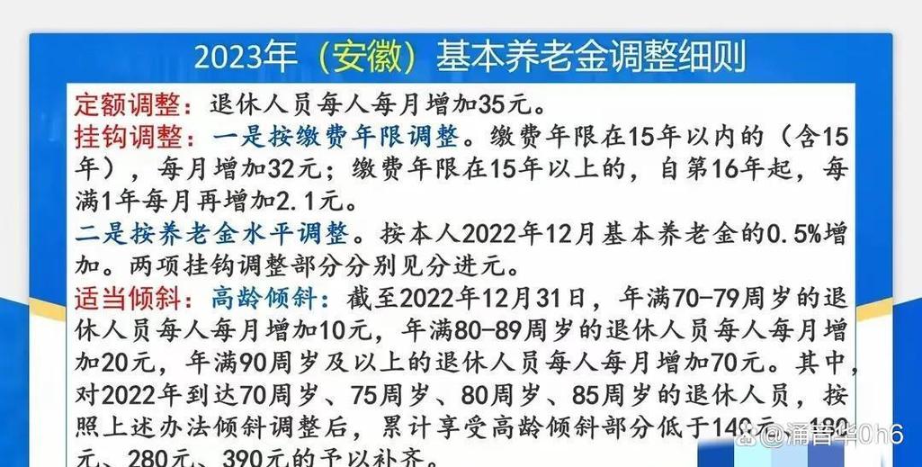 我省养老金调整最新消息