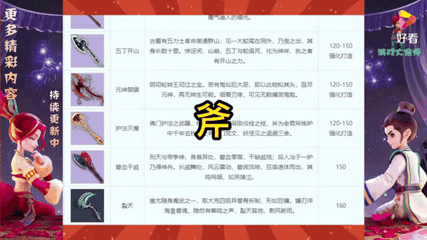 武器染色价格表一览表