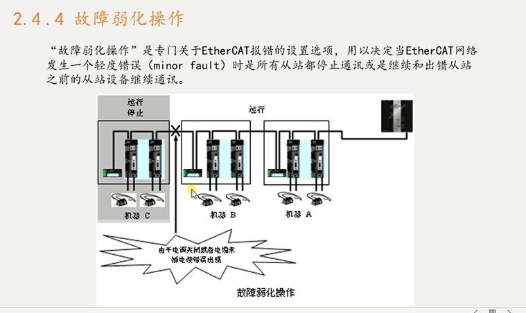 欧姆龙nj系统